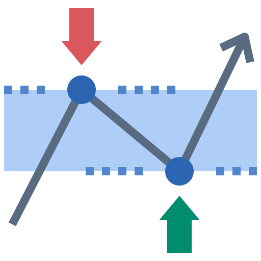 Trading system support
